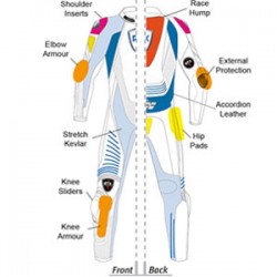 custom-made-to-order-leathers